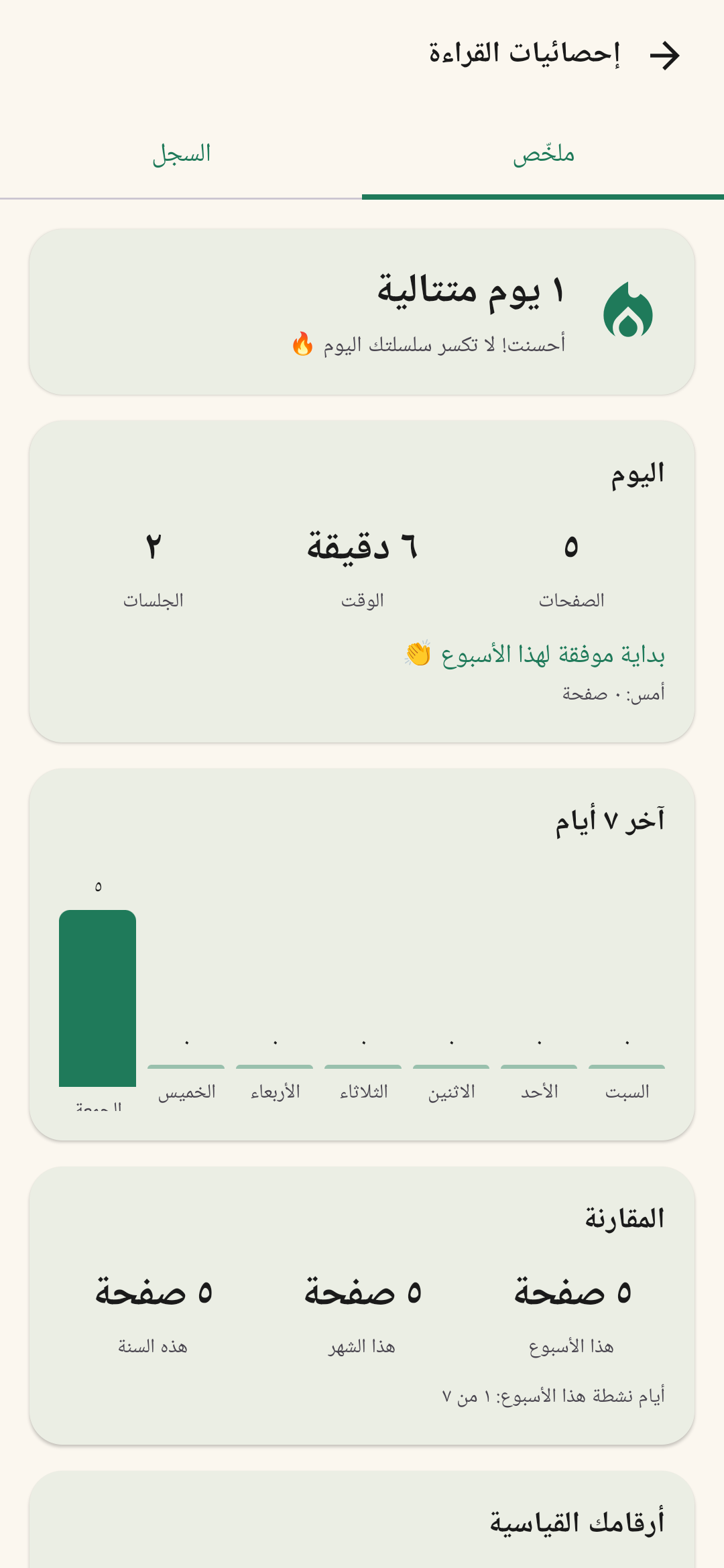 ملخص إحصائيات القراءة